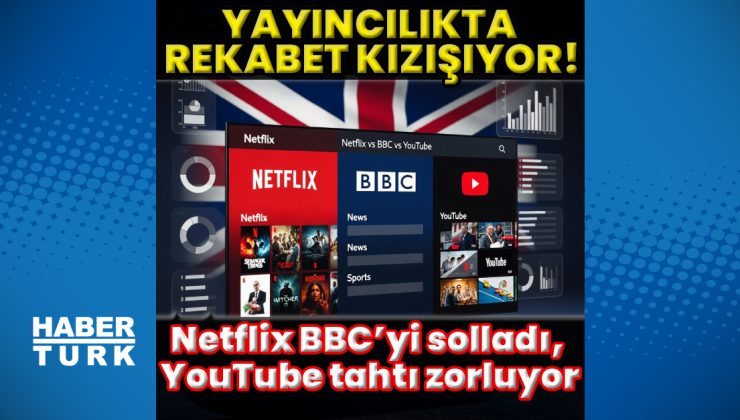 Netflix, İngiltere’de ilk tercihte BBC’yi geride bıraktı, YouTube ise rekabeti kızıştırıyor