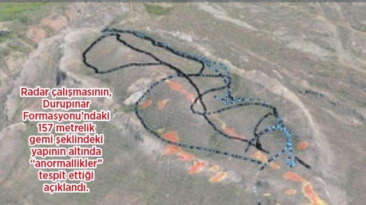 ‘Bir kaya değil Nuh’un Gemisi’