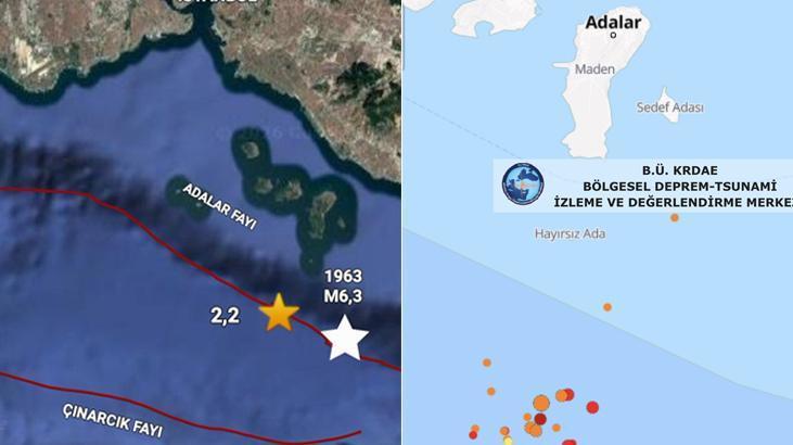 Marmara’daki son depremler büyük depremin habercisi mi? Uzman isimlerden açıklamalar
