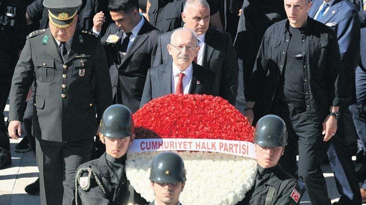 CHP 103. yaşını kutladı
