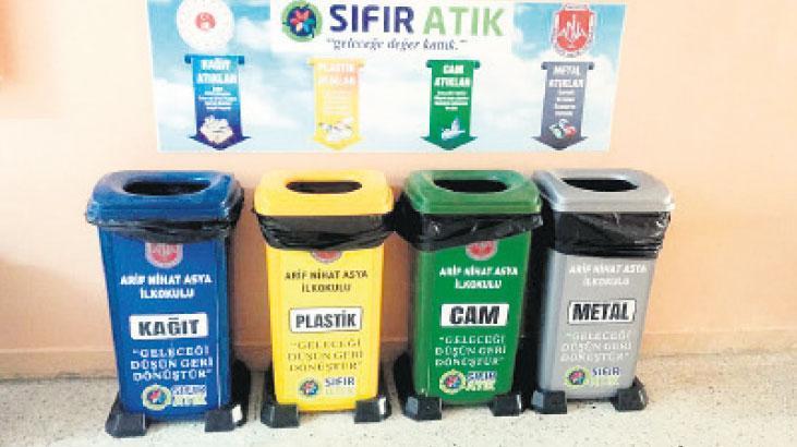 Okullarda sıfır atık farkındalığı