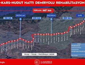 667 kilometrelik demiryolu hattı modernize edilecek